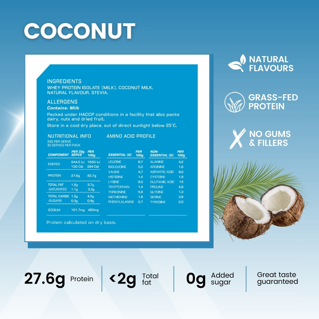 Whey Protein Isolate
