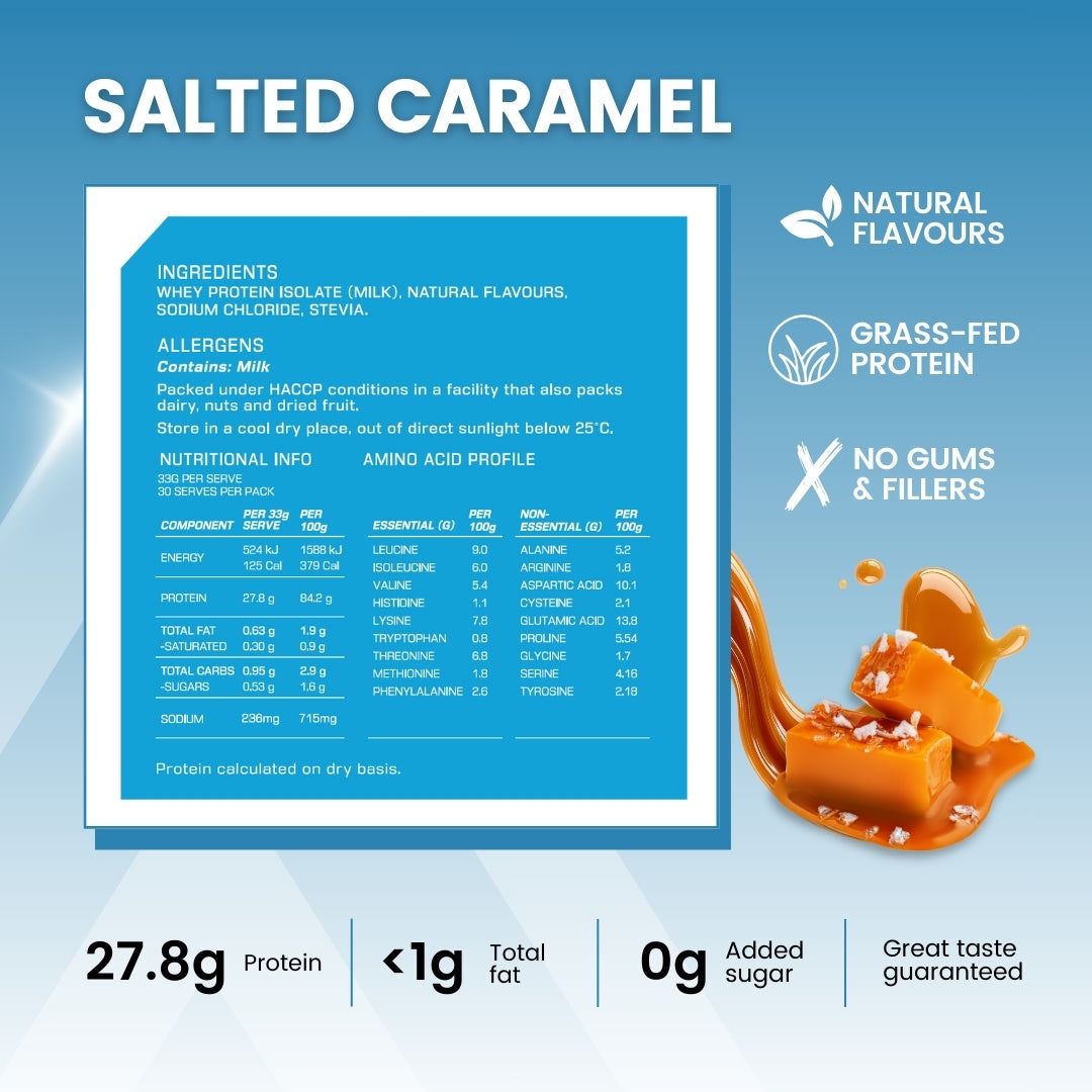 Whey Protein Isolate