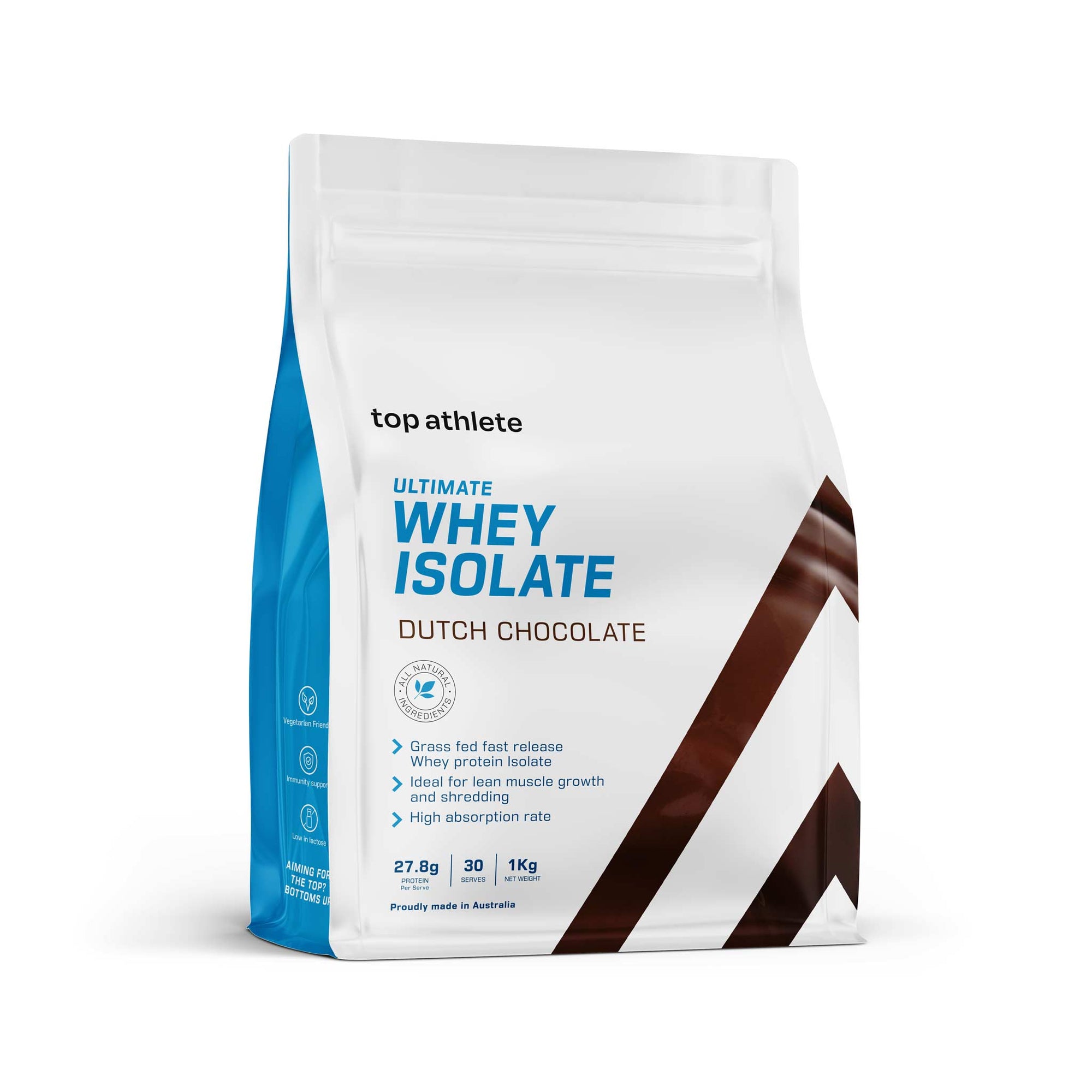 top athlete store Dutch chocolate whey isolate