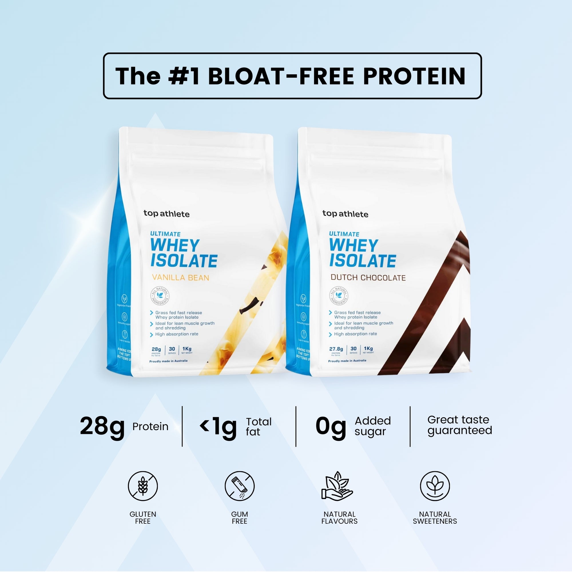 Ultimate Whey Isolate Vanilla Bean