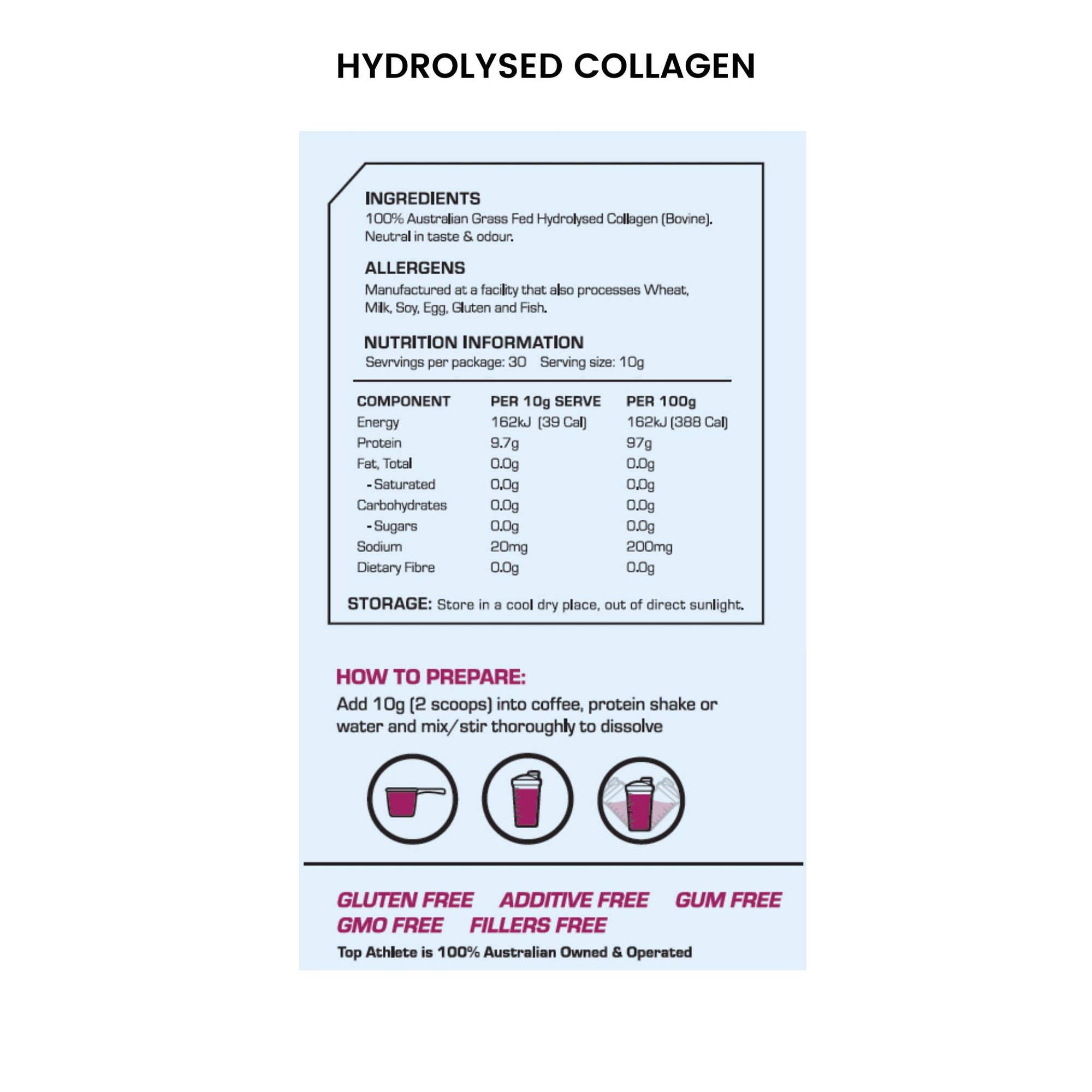 top athlete hydrolysed collagen nutritional panel
