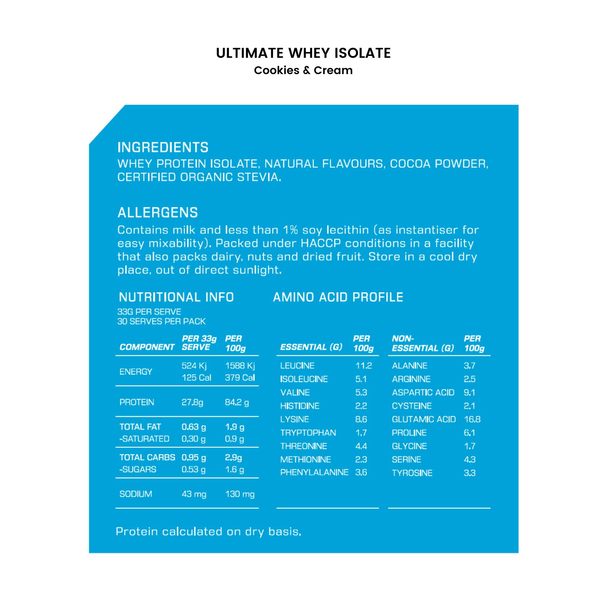 top athlete ultimate whey isolate cookies & cream nutritional panel