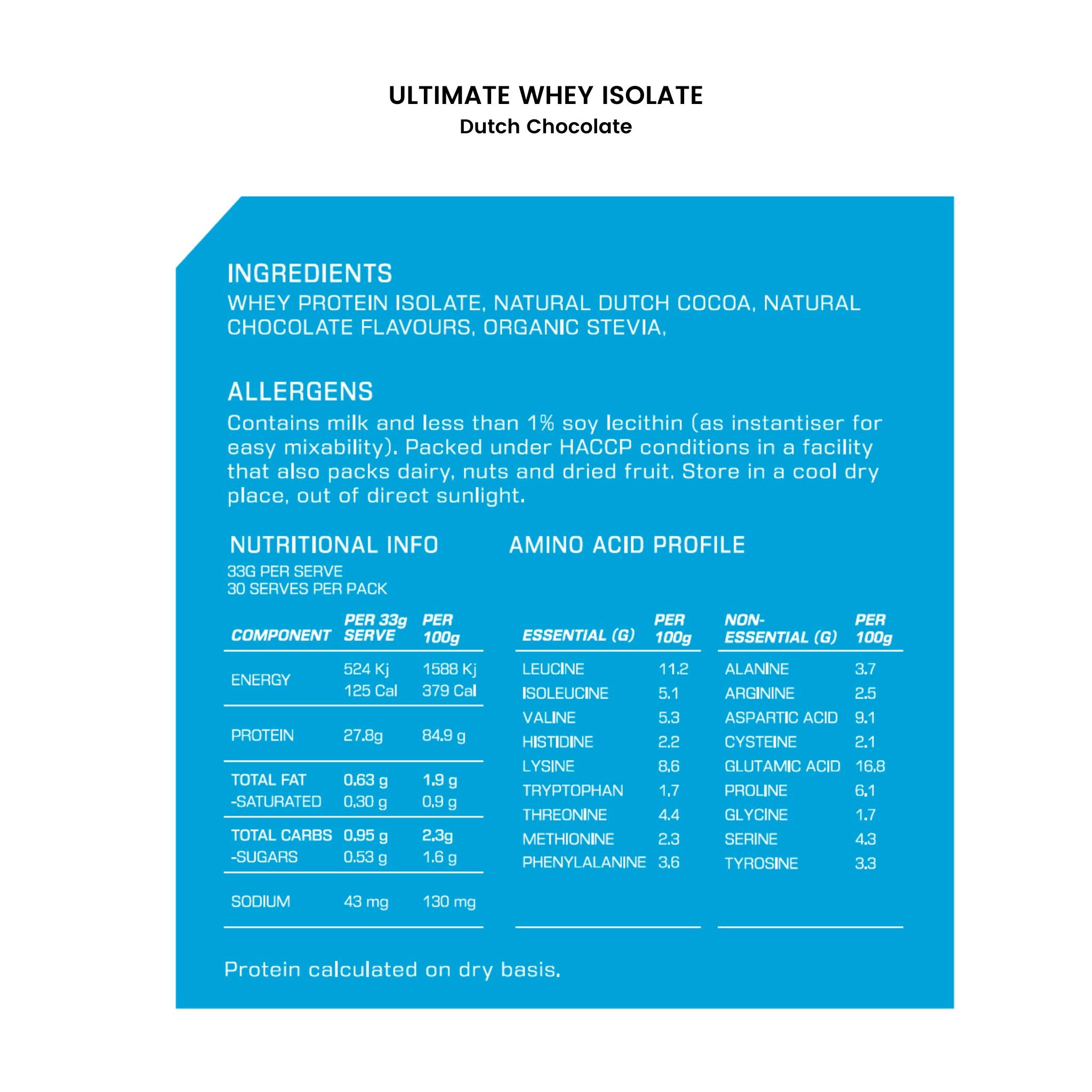 top athlete ultimate whey isolate Dutch Chocolate nutritional panel
