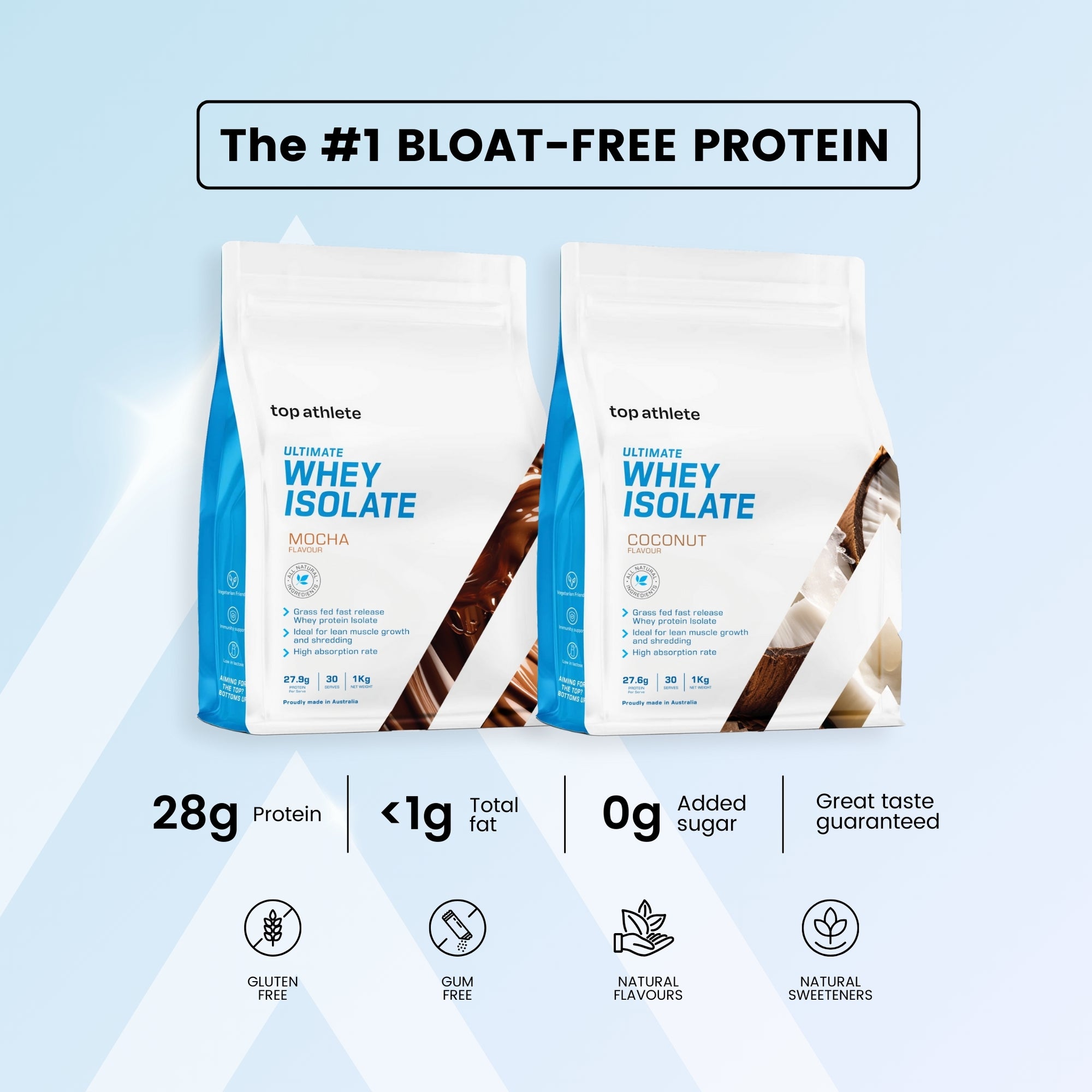 Ultimate Whey Isolate Coconut