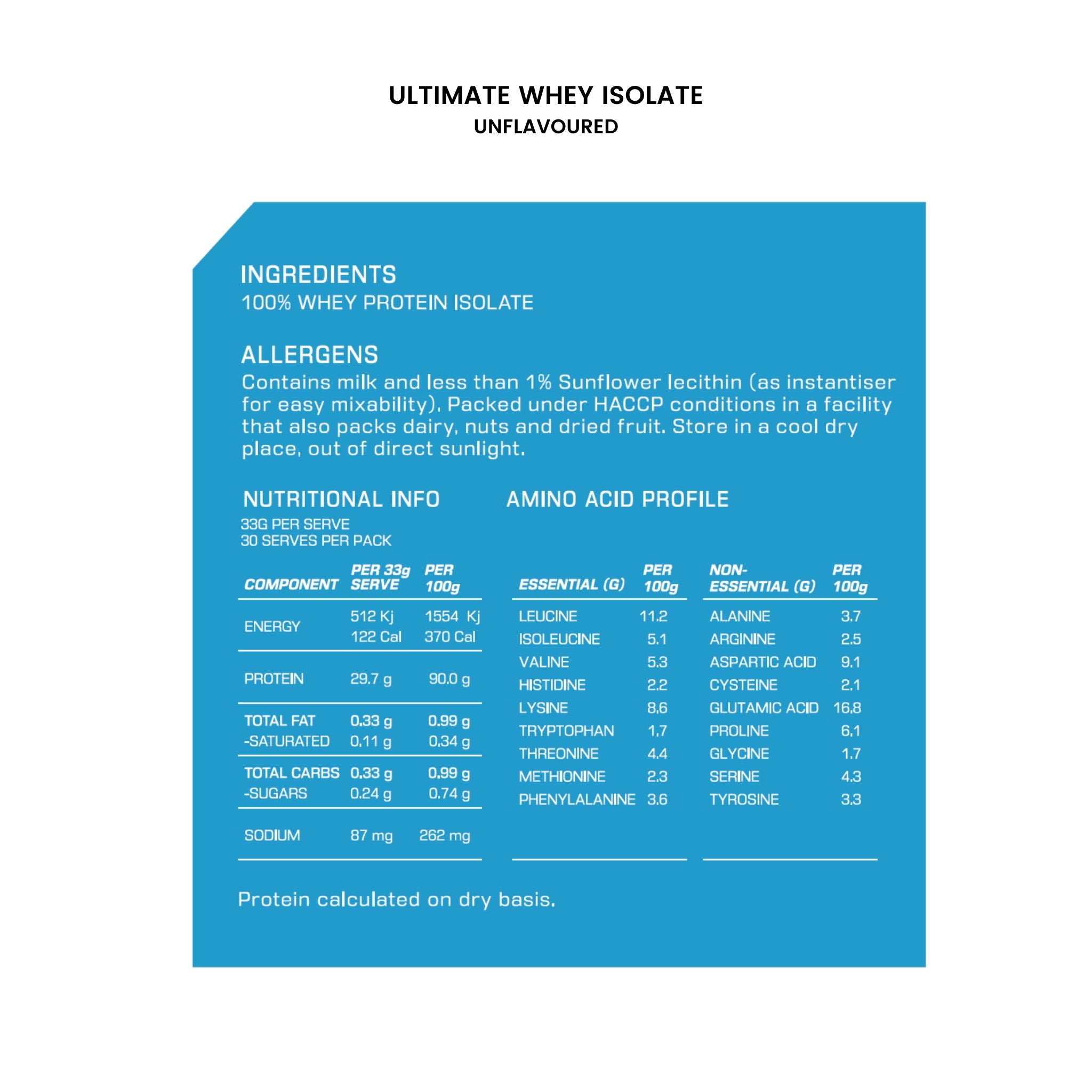 top athlete ultimate whey isolate unflavoured nutritional panel