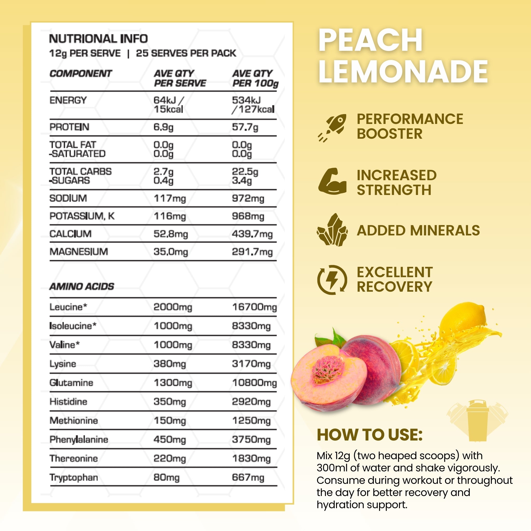 Gaining Bundle