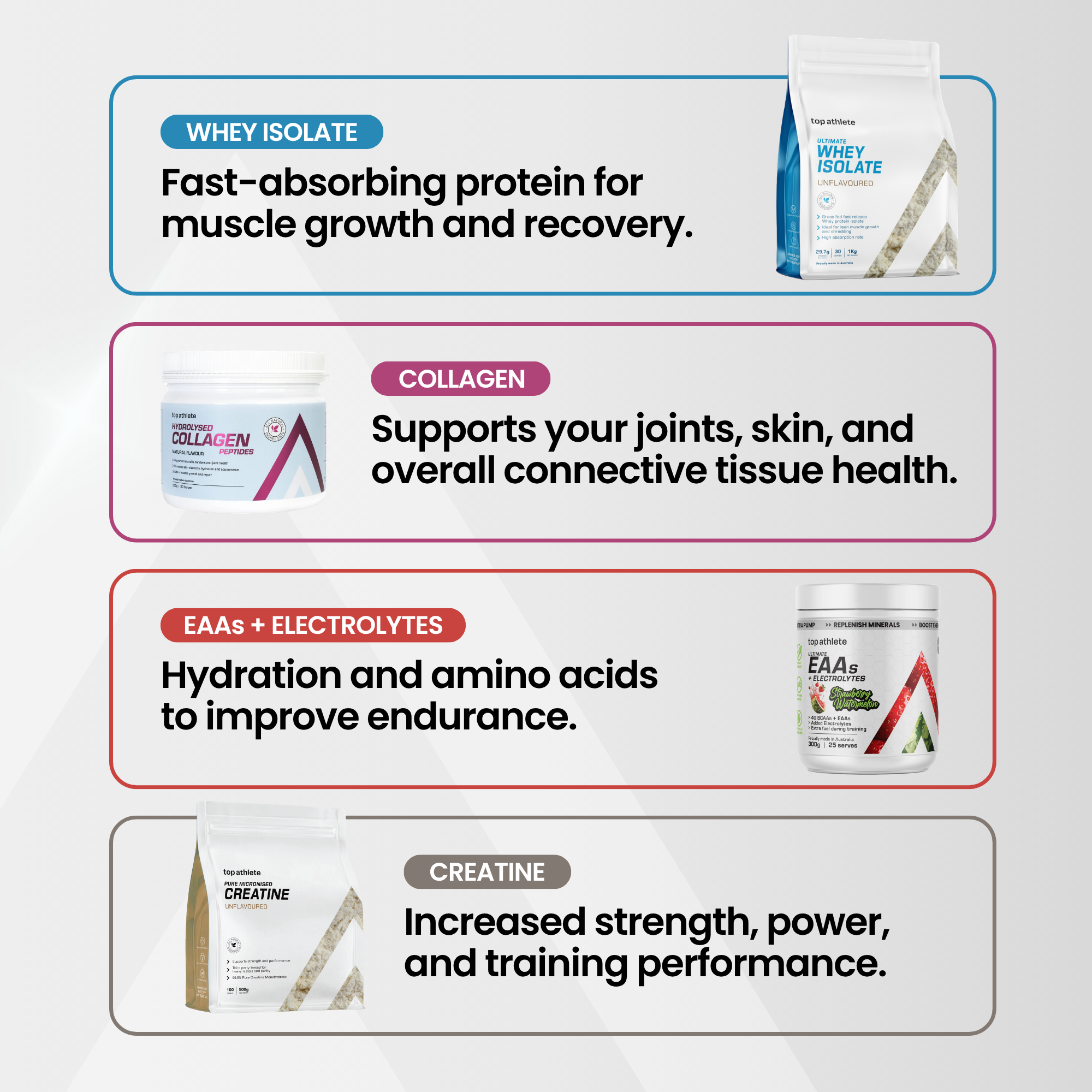 Essentials Bundle