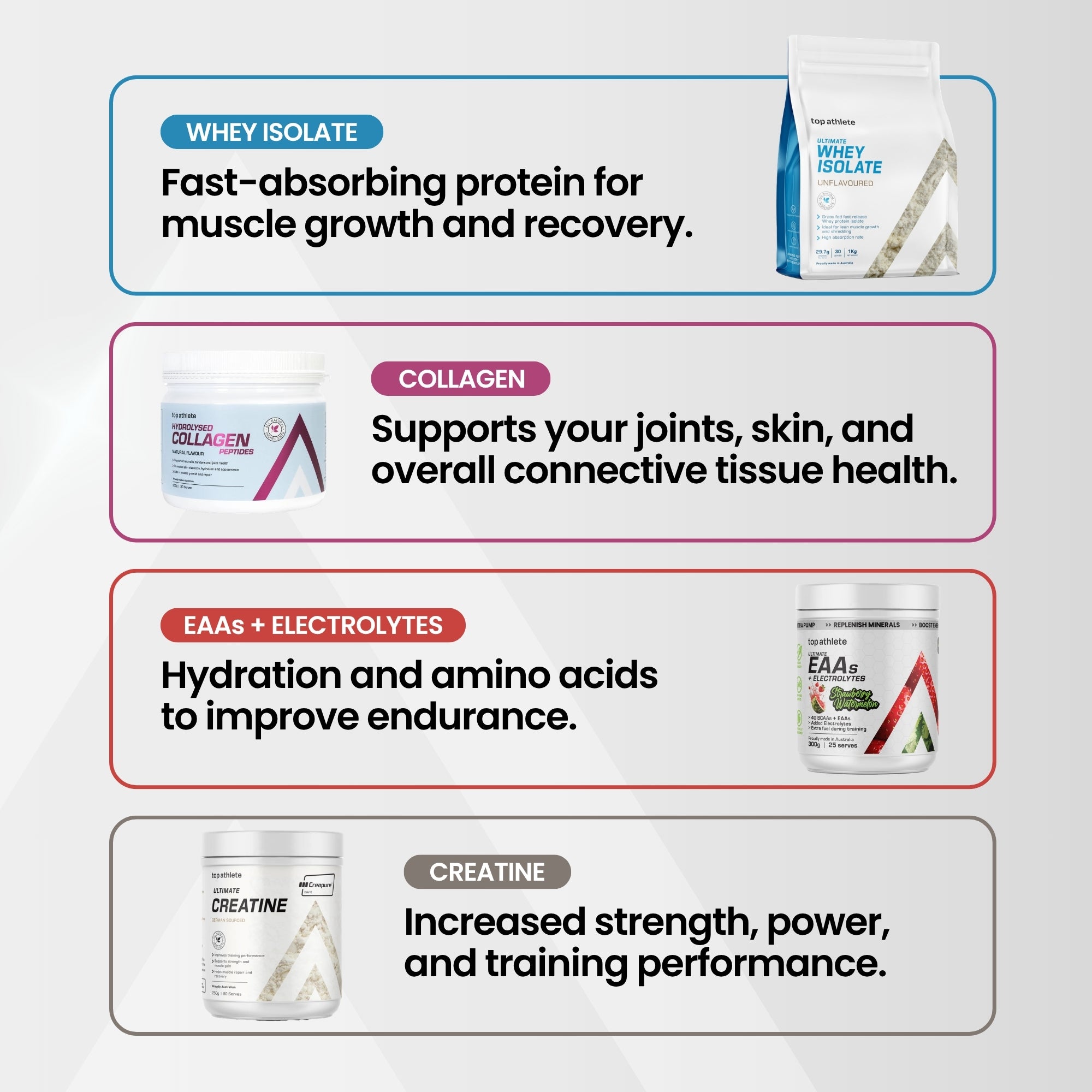 Essentials Bundle