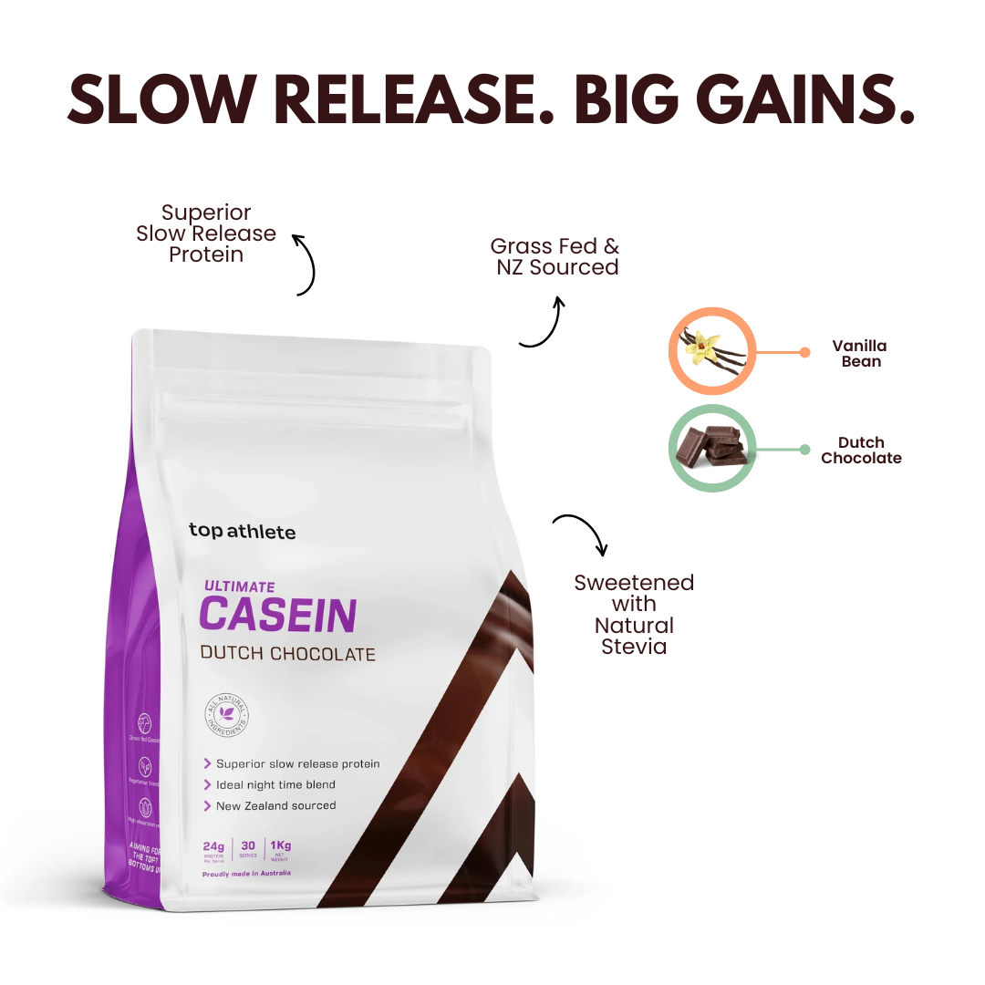 Ultimate Casein Dutch Chocolate