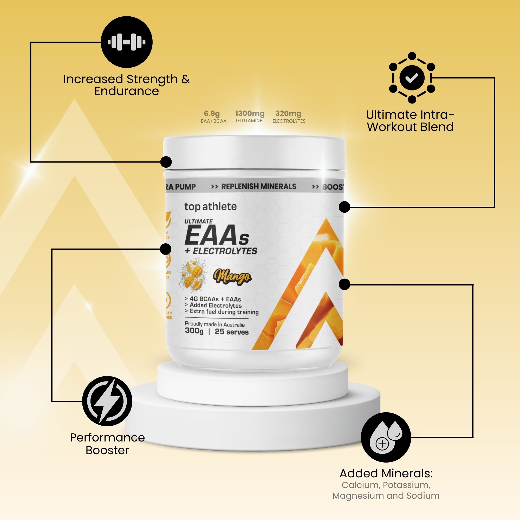 Ultimate EAA+ Electrolytes - Mango