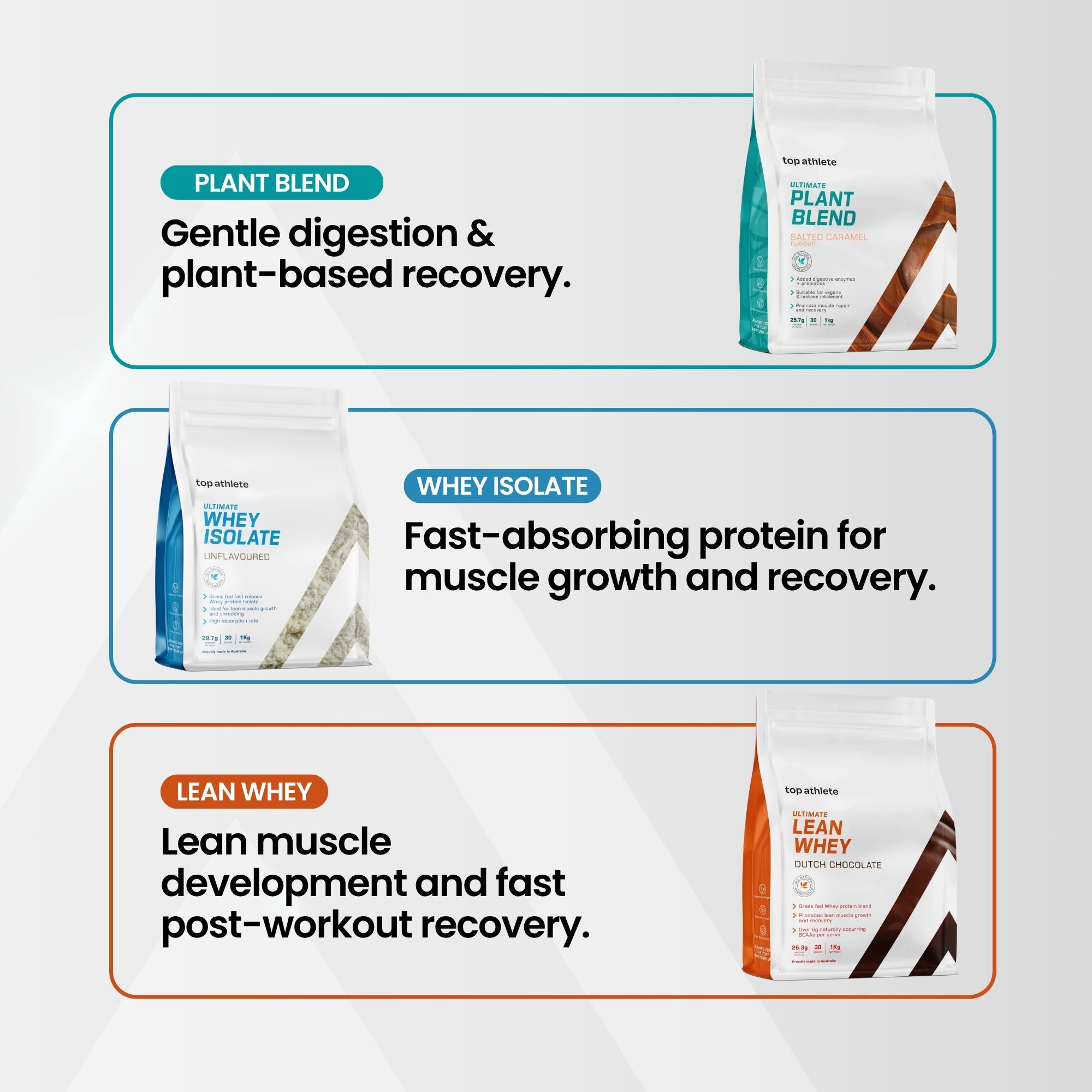 Mixed Proteins Bundle 3kg