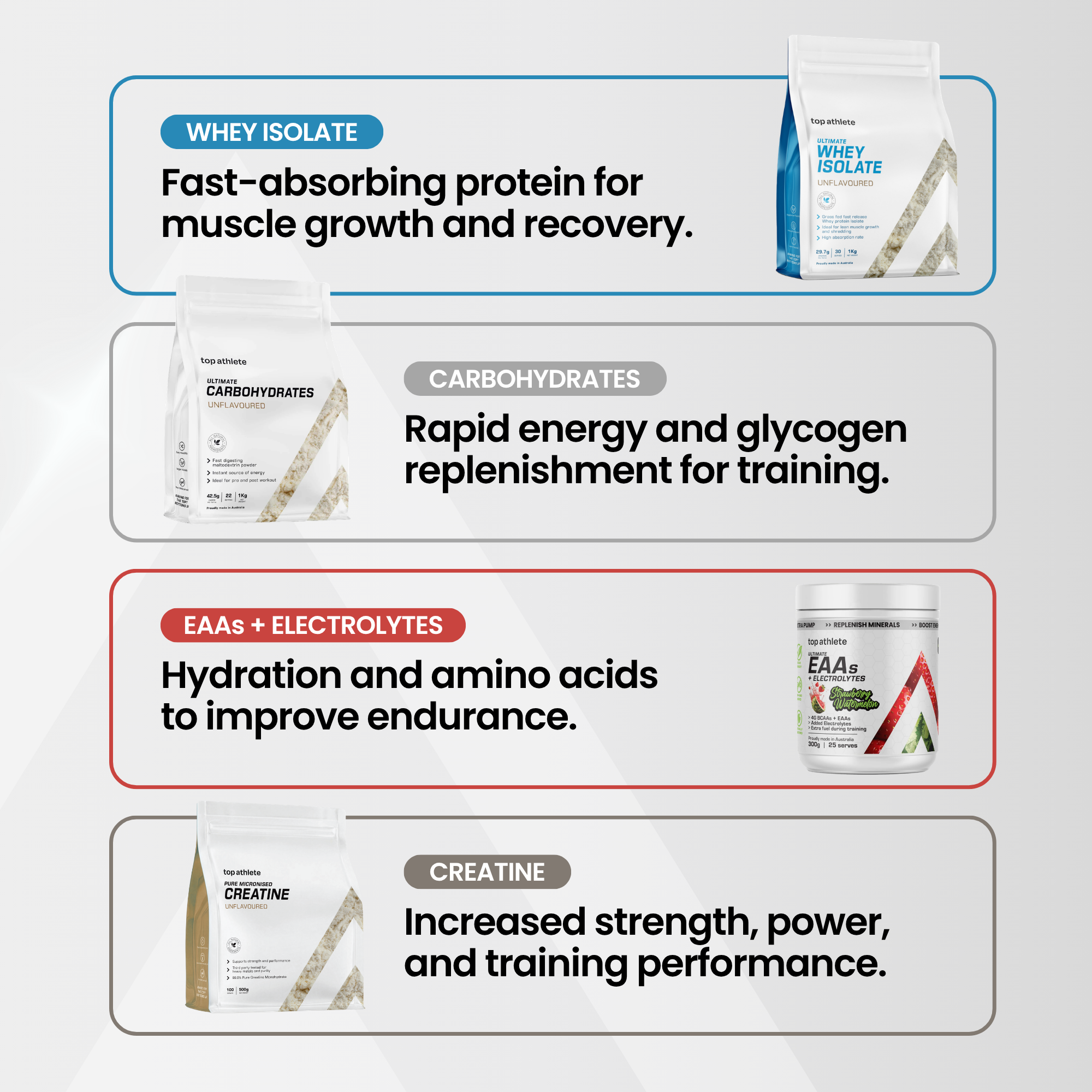 Performance Bundle