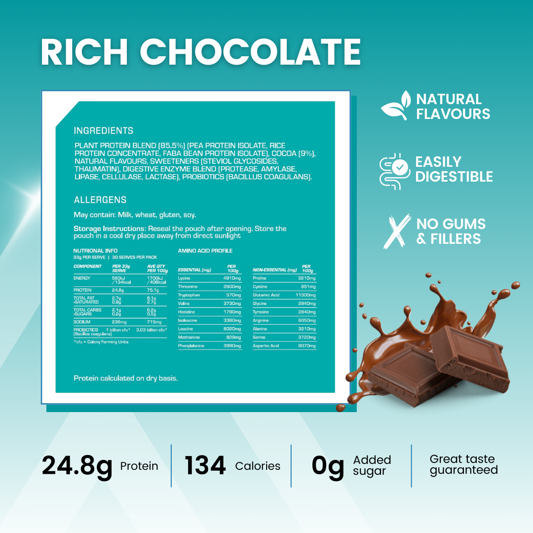 Ultimate Plant Blend Rich Chocolate