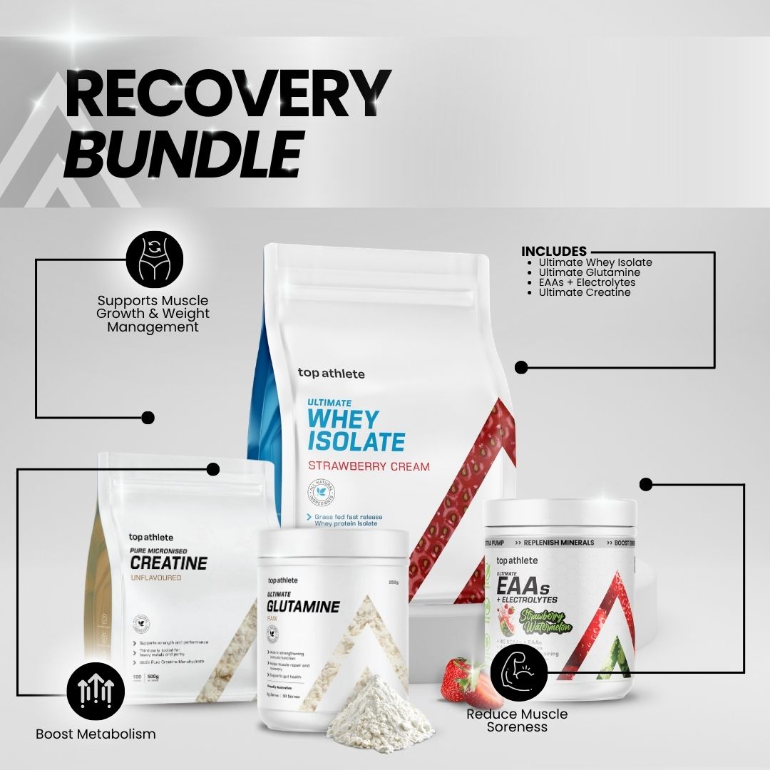 Recovery Bundle