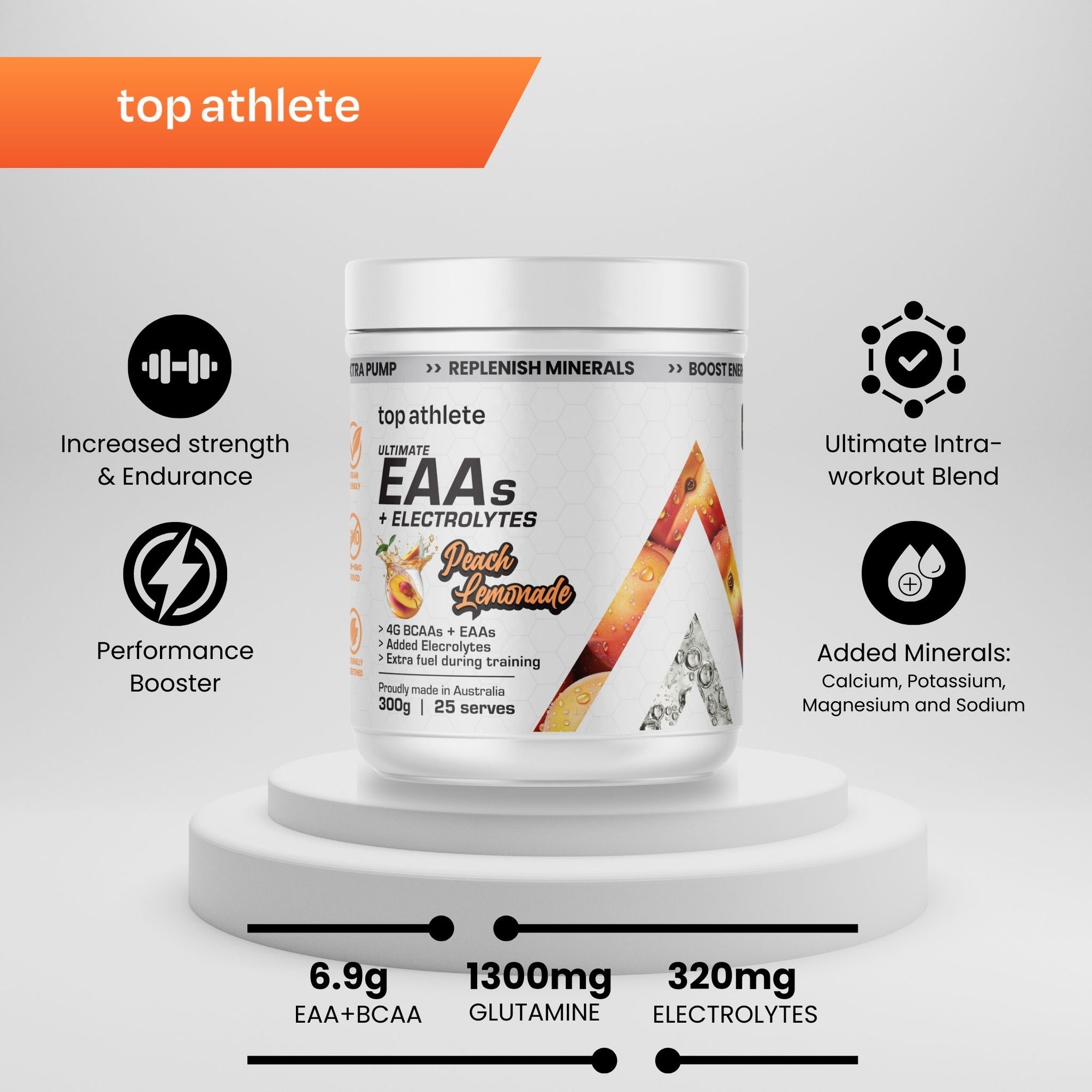 EAA+ Electrolytes Peach Lemonade - Hydration & Performance Boost | Top ...
