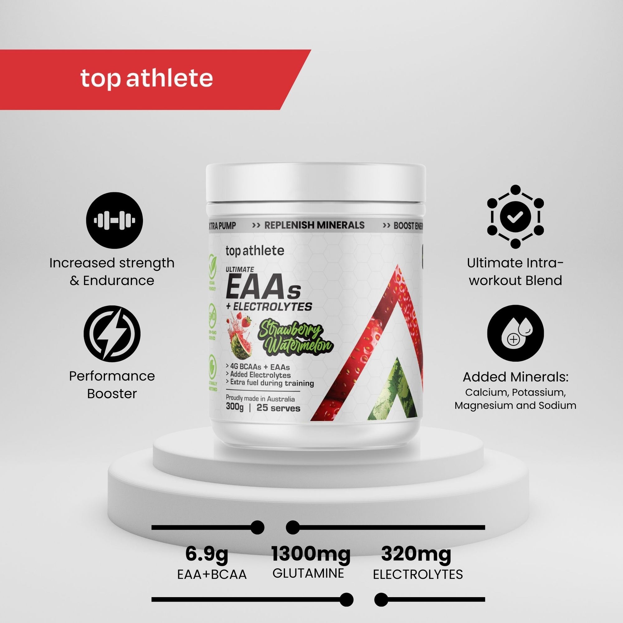 EAA + Electrolytes for Optimal Hydration & Performance | Top Athlete ...