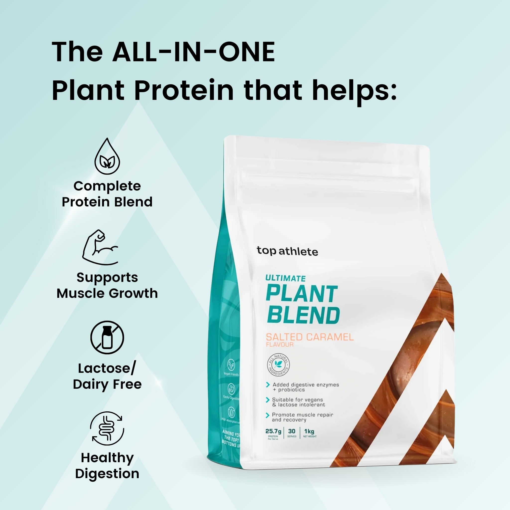 Top Athlete plant protein blend package with benefits listed