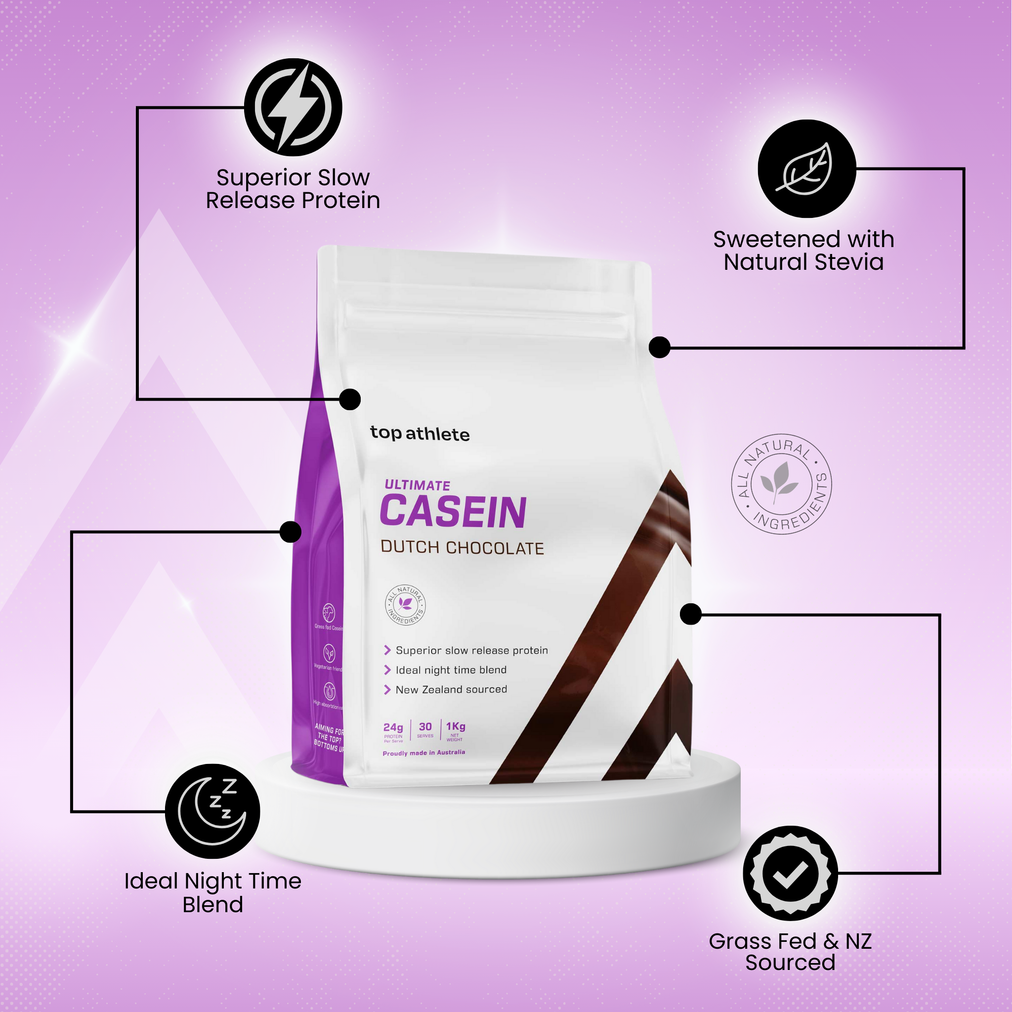 Ultimate Casein Dutch Chocolate