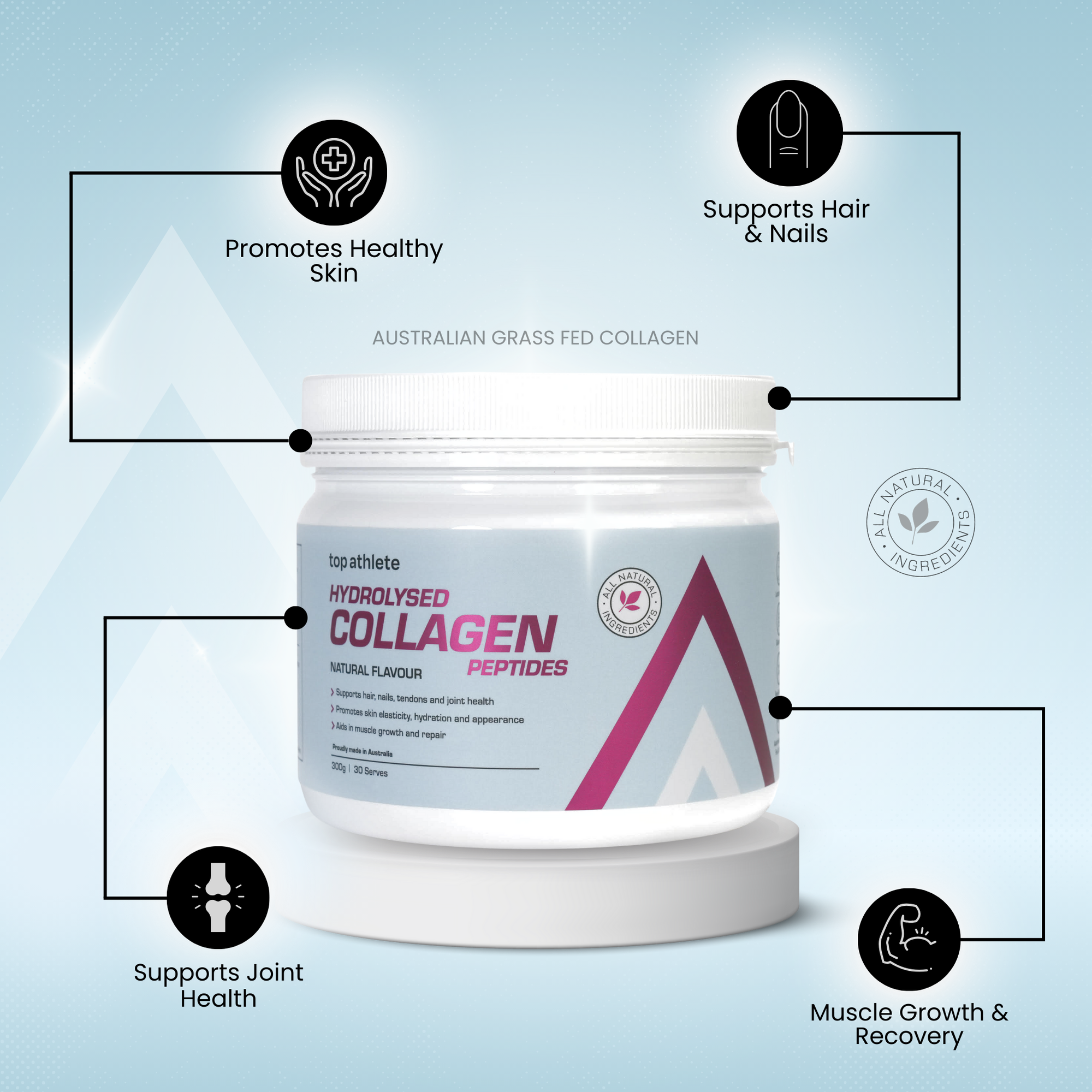 Hydrolysed Collagen Powder - Unflavoured