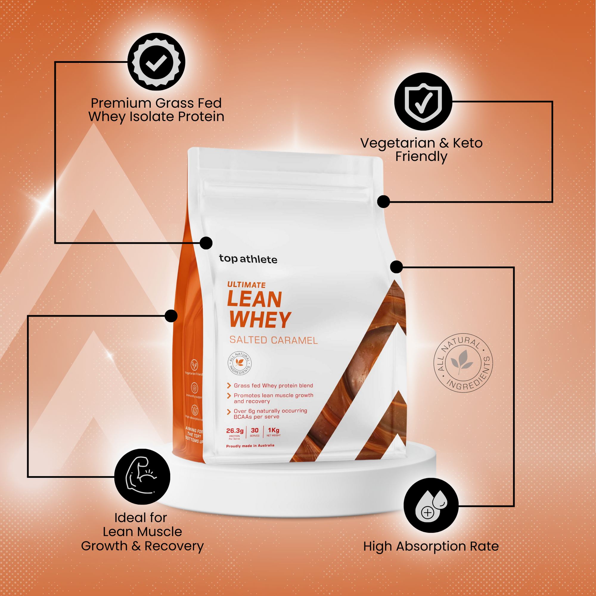 Ultimate Lean Whey Salted Caramel