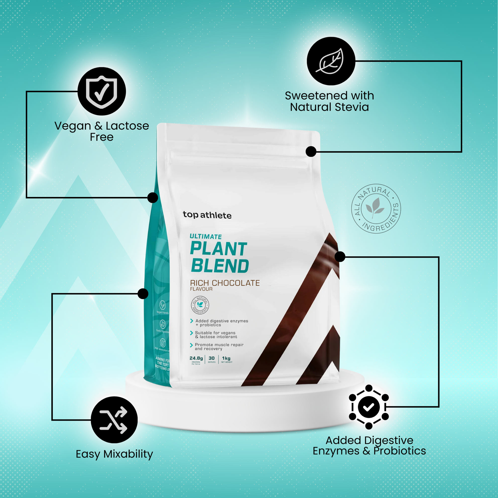Ultimate Plant Blend Rich Chocolate