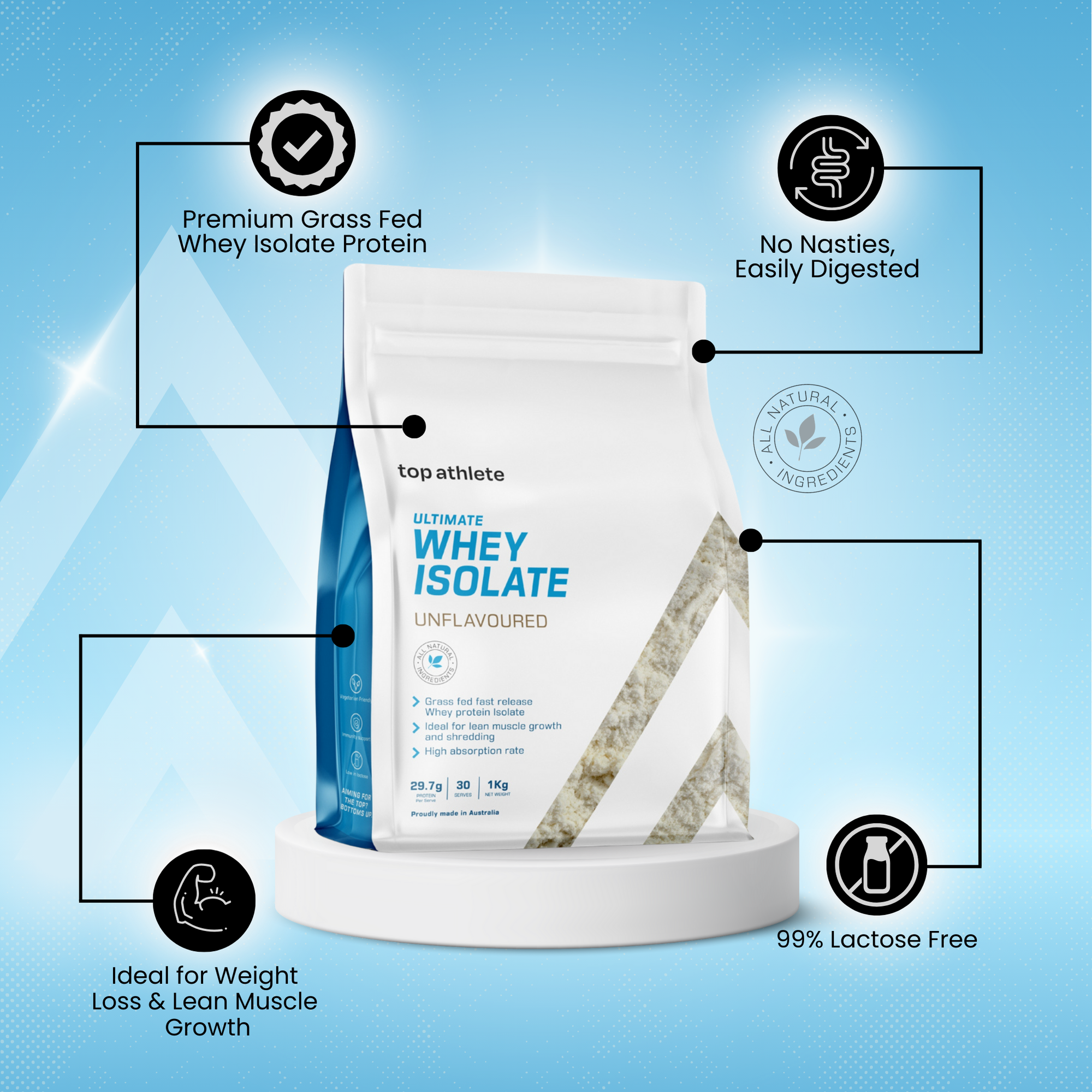 Ultimate Whey Isolate Unflavoured