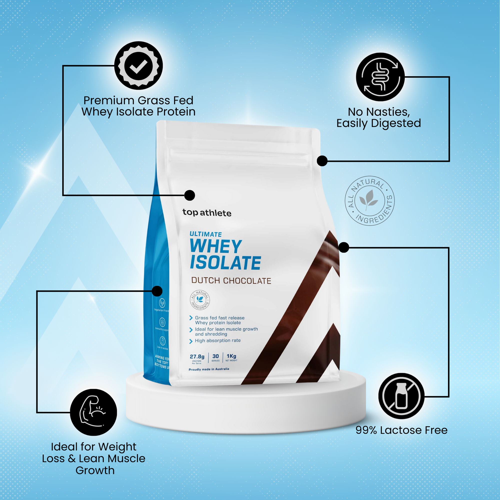 Ultimate Whey Isolate Dutch Chocolate