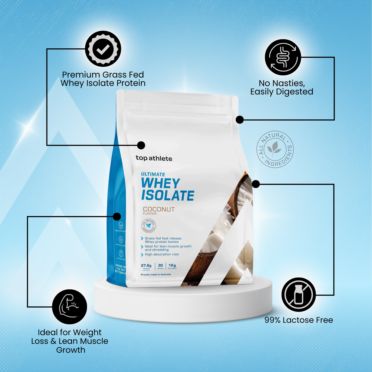 Lot De 2 Sachets Whey Isolate Goût Coconut Rose - 2x350g - 22g Protéines/Portion - Puls Nutrition