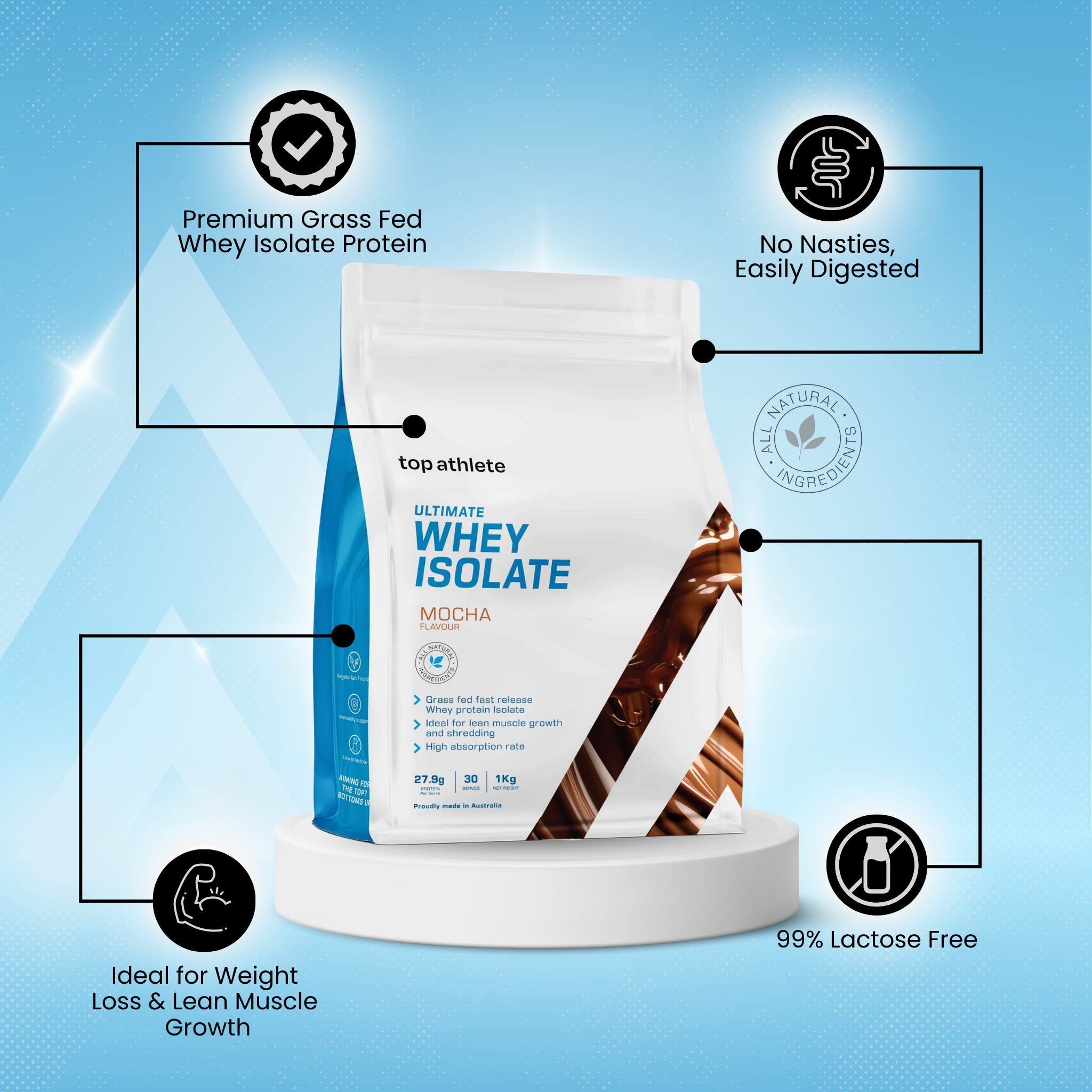 Ultimate Whey Isolate Mocha