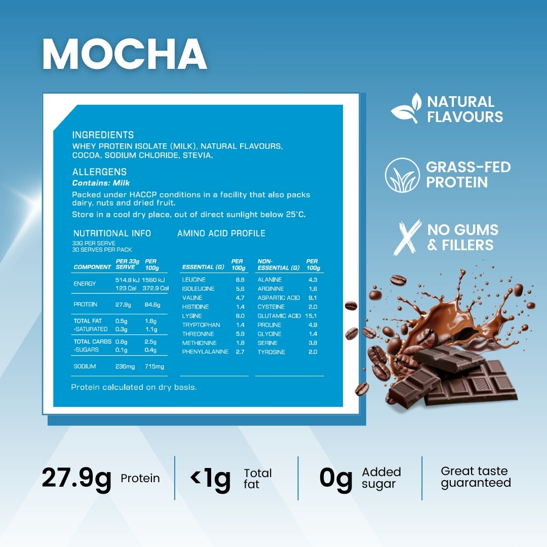 Whey Protein Isolate