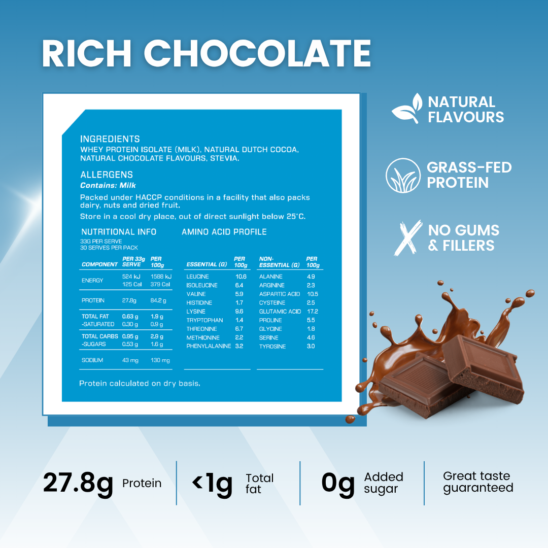 Ultimate Whey Isolate Rich Chocolate