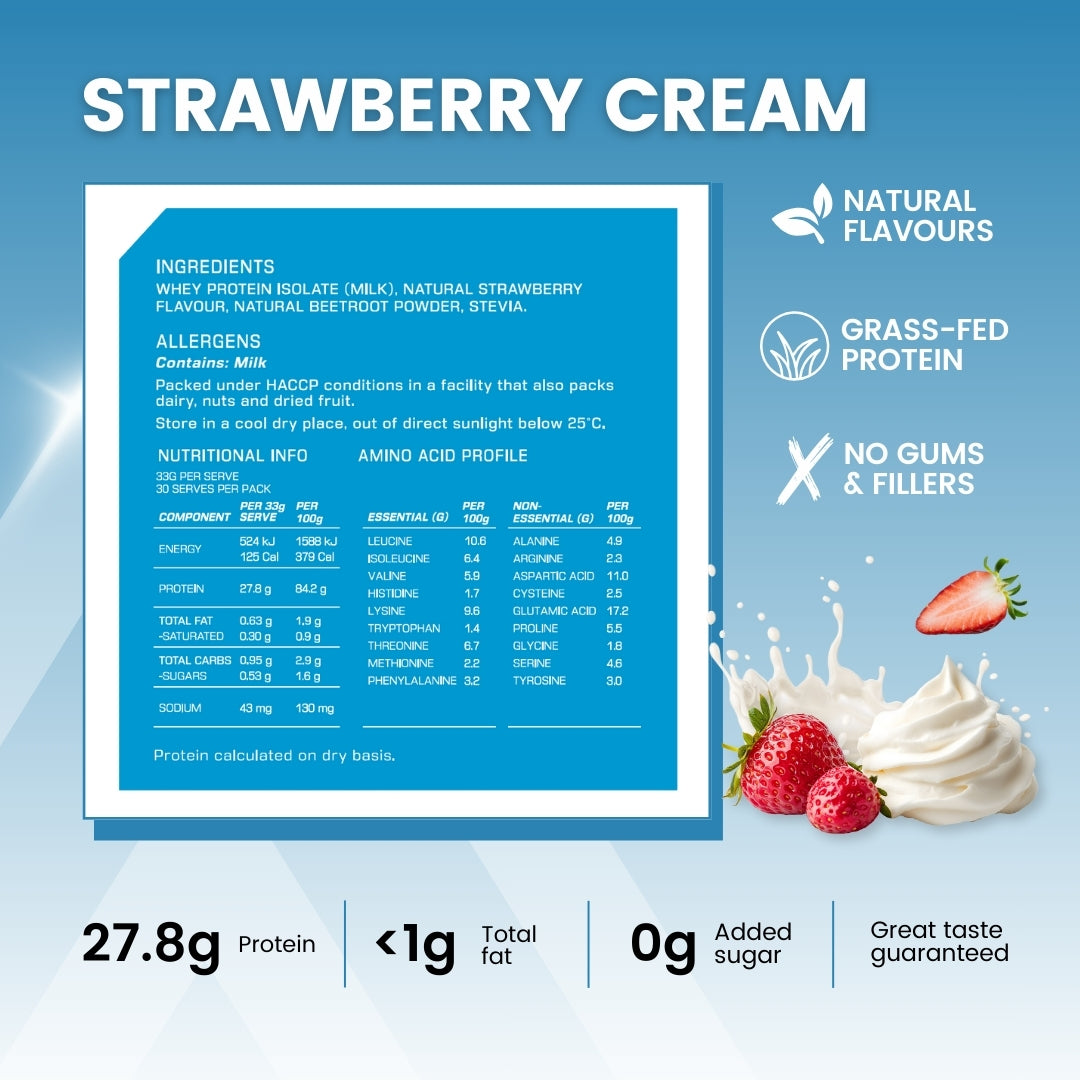 Whey Protein Isolate