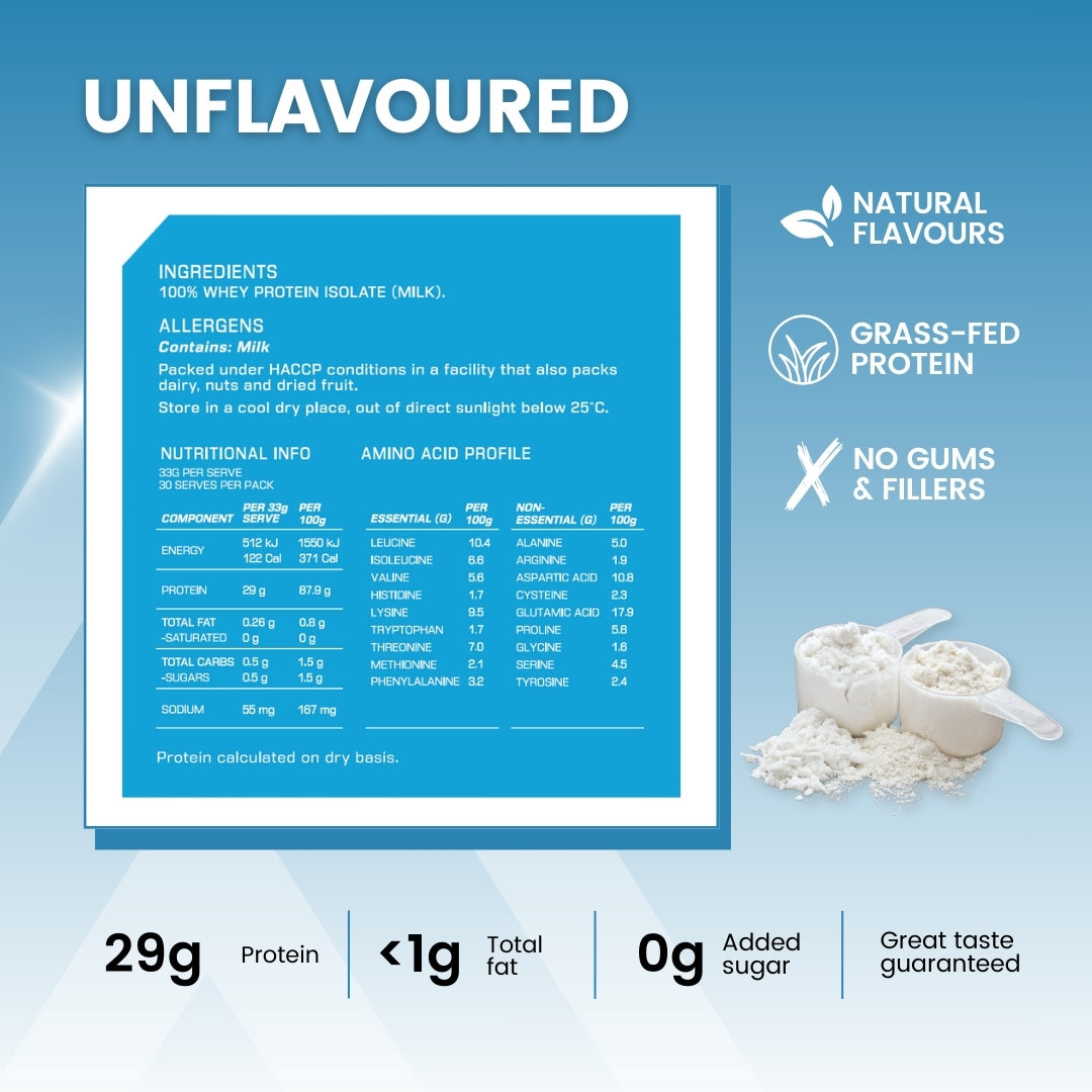 Whey Protein Isolate