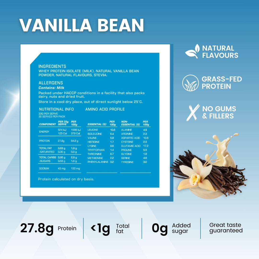 Whey Protein Isolate