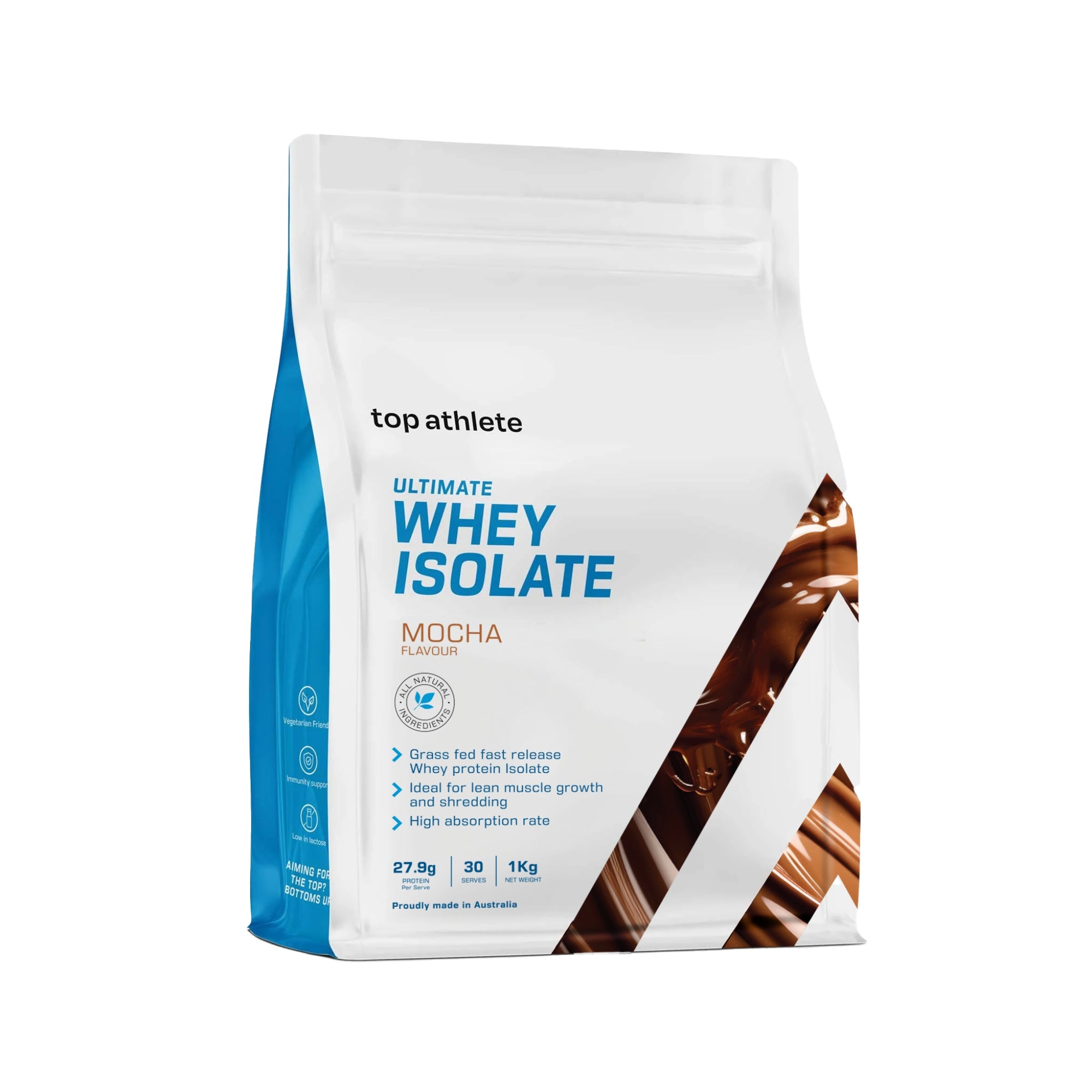 Whey Protein Isolate