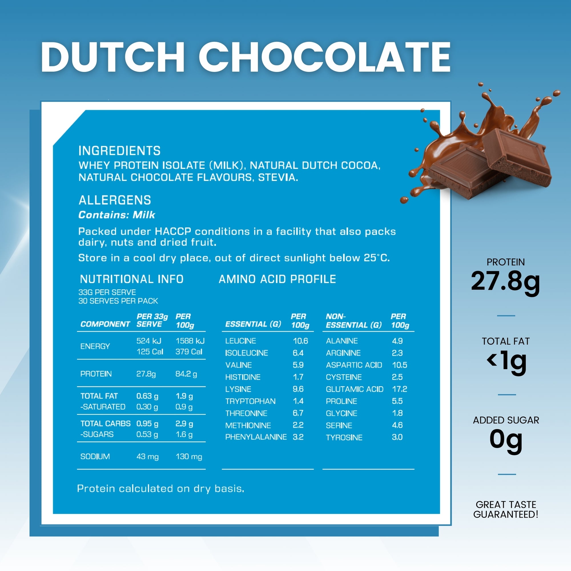 Ultimate Whey Isolate Dutch Chocolate