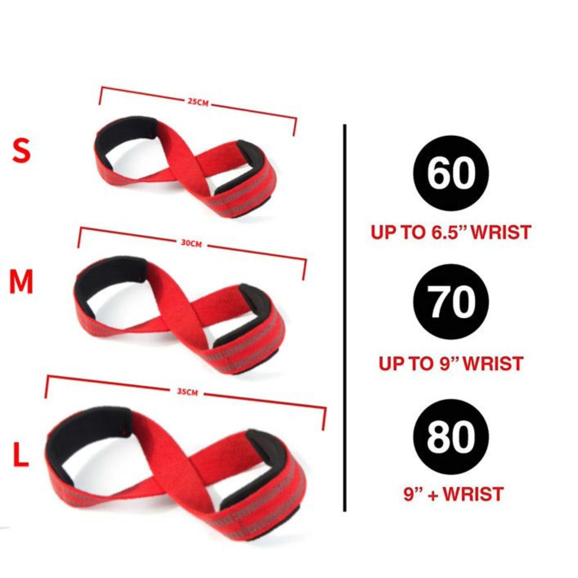Figure 8 Lifting Straps