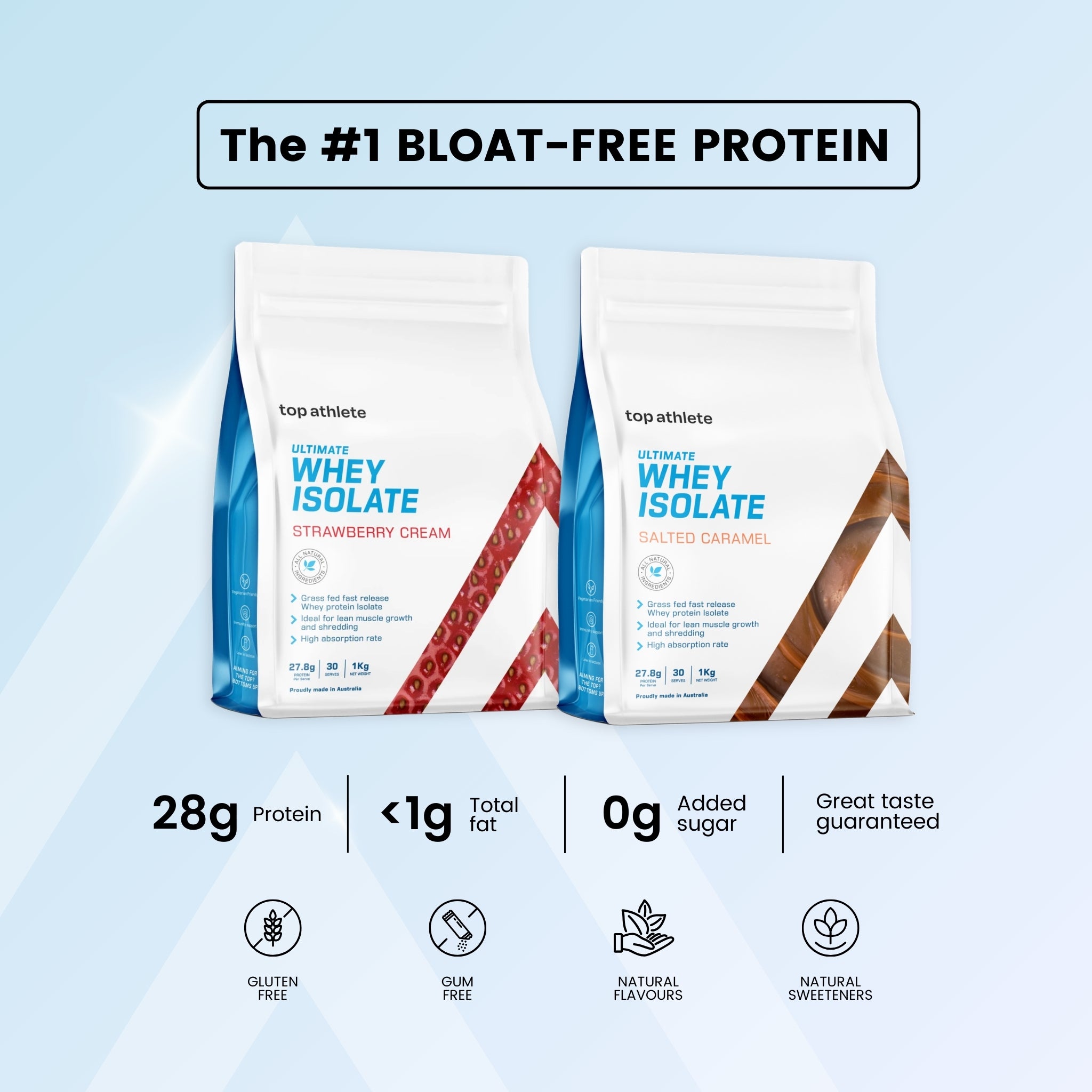 Two packages of top athlete whey isolate protein on a light blue background with product details.