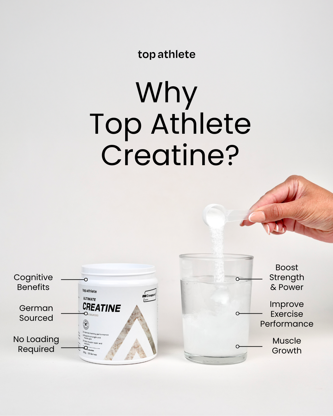 Ultimate Creatine Monohydrate