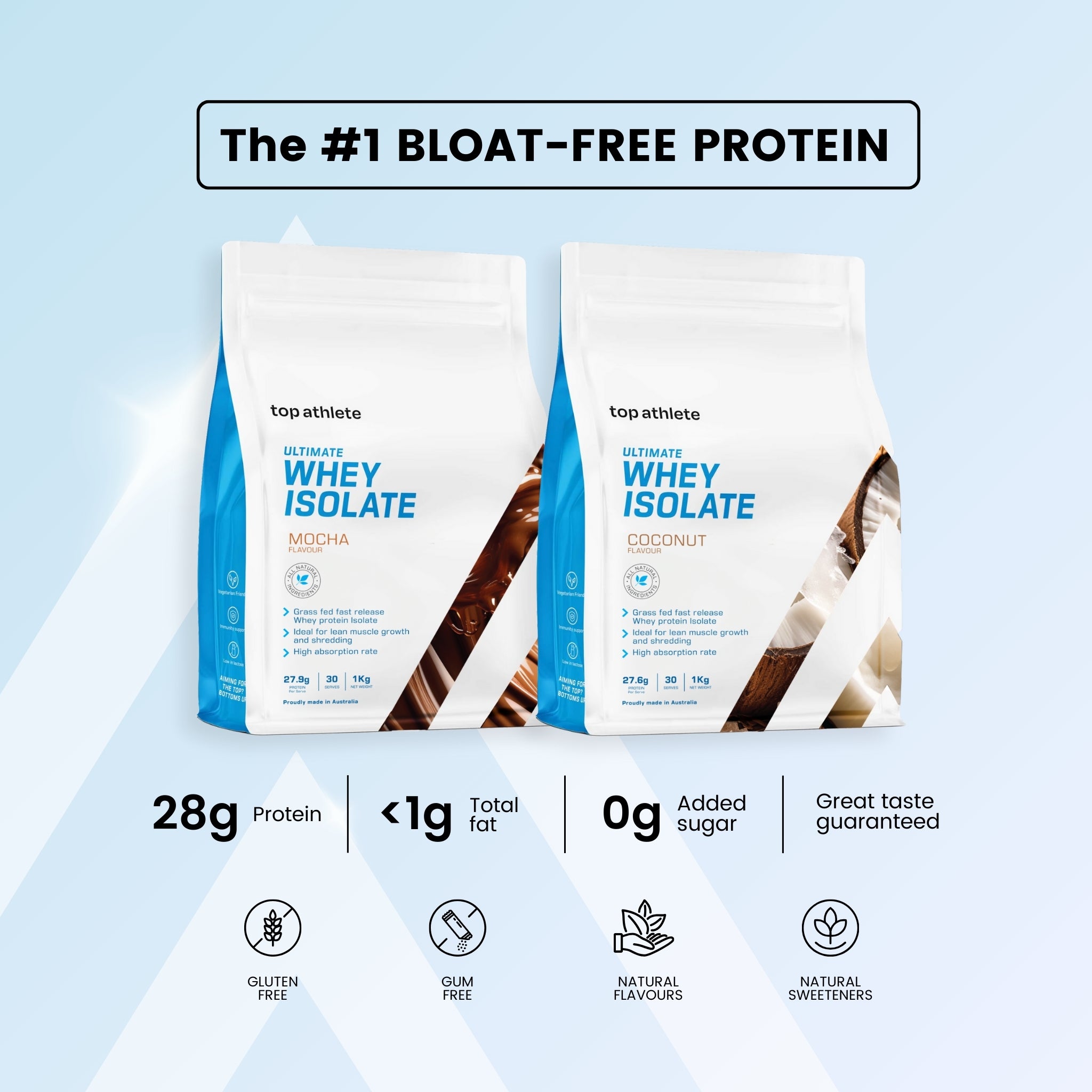 Ultimate Whey Isolate Coconut