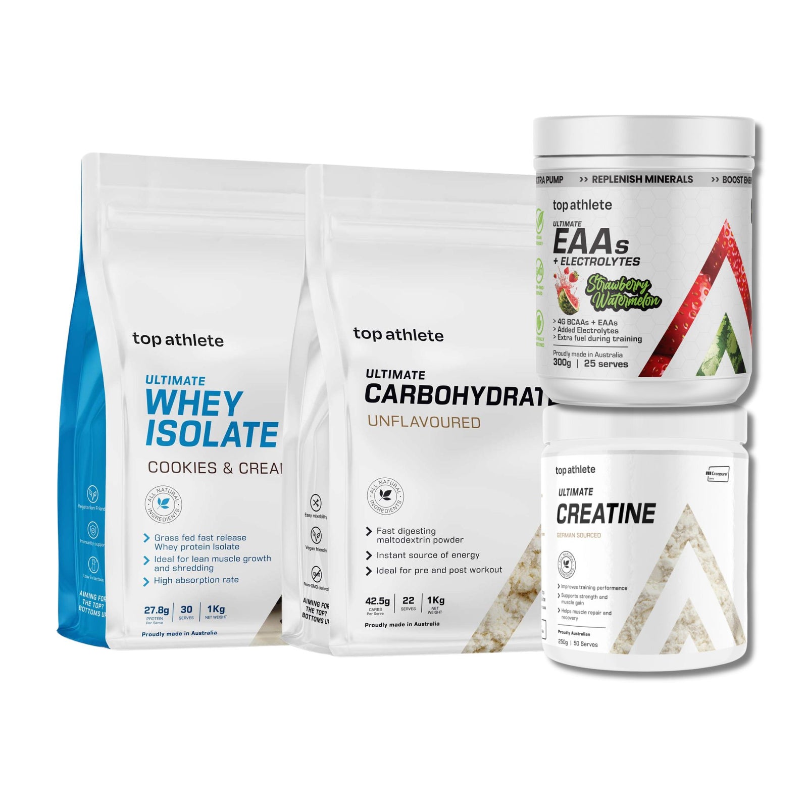 top athlete performance bundle