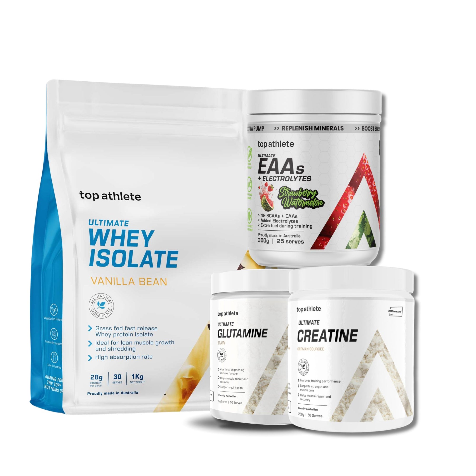 top athlete recovery bundle